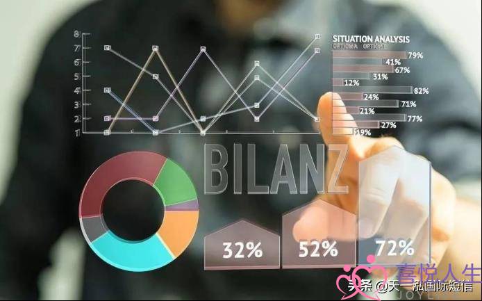 维护新老顾客关系必备的短信营销技巧