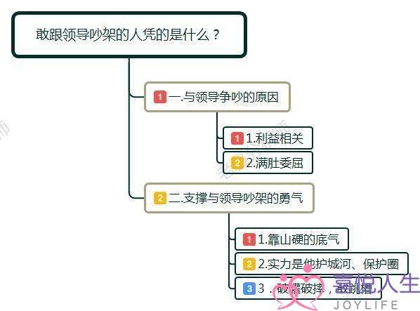 敢跟领导闹情绪的员工 那些敢跟领导吵架的人凭的是什么