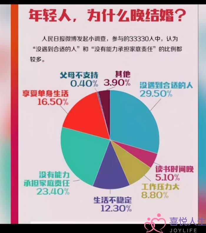 爱情是可以策划吗，策划是怎么找女友谈恋爱的