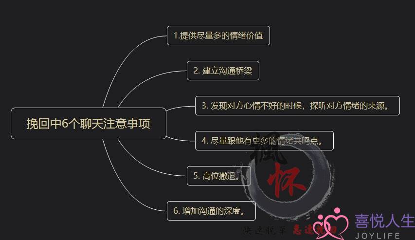 掌握挽回的5个高效聊天技巧，挽回成功率事半功倍